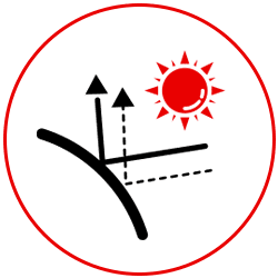 Protection from UV Rays