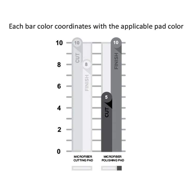 about side image